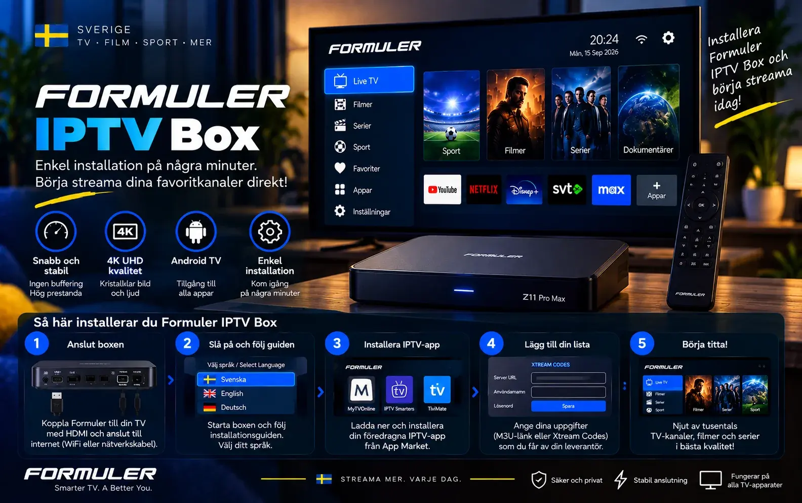 Fem steg för att ansluta och installera en Formuler IPTV Box, från HDMI-anslutning till att lägga till en lista