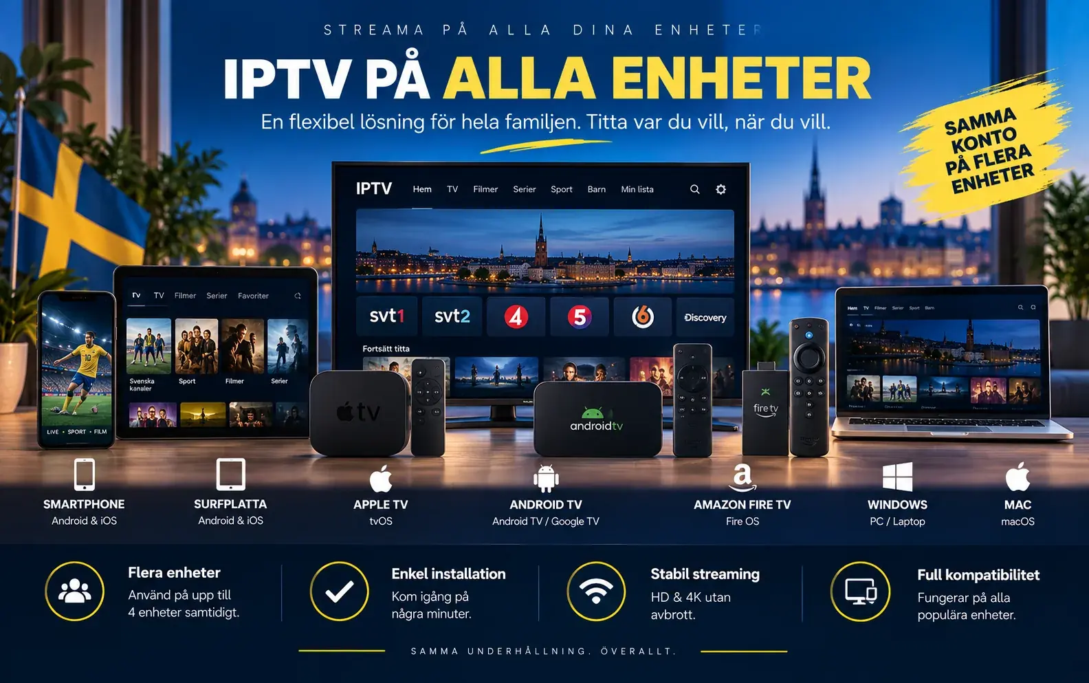 Mobil, surfplatta, Apple TV, Android TV, Fire TV och laptop framför en TV under rubriken IPTV på alla enheter