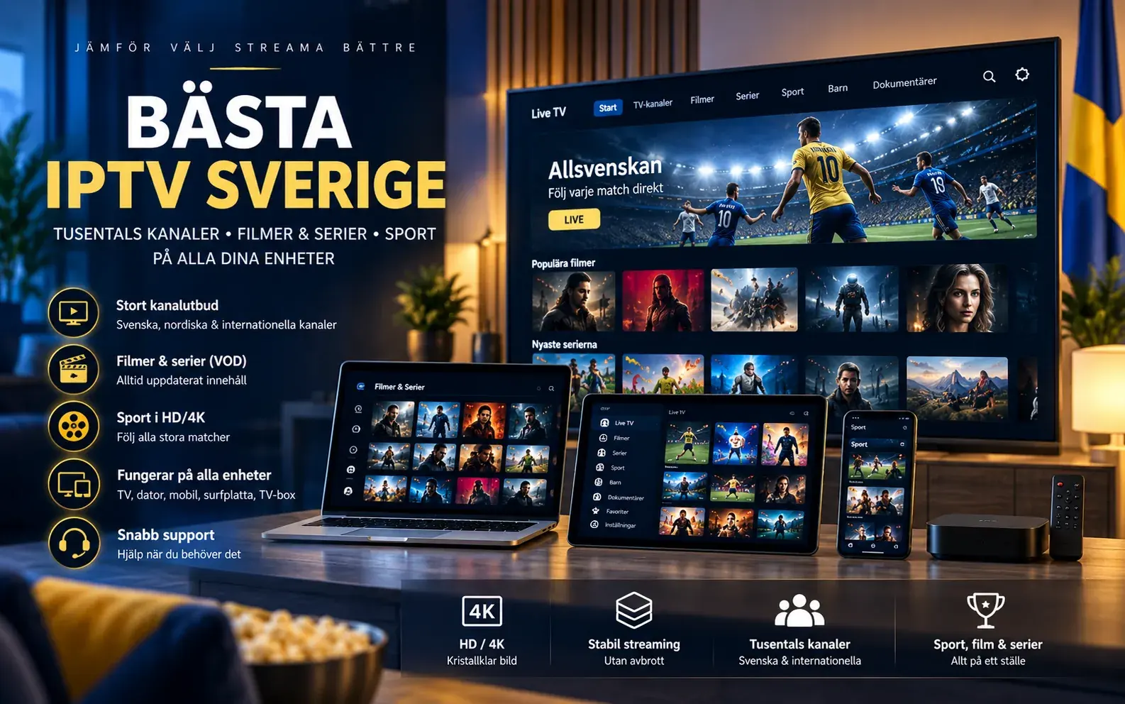 Jämförelsebild med rubriken Bästa IPTV Sverige, en TV med sportinnehåll och laptop, surfplatta och mobil på ett bord