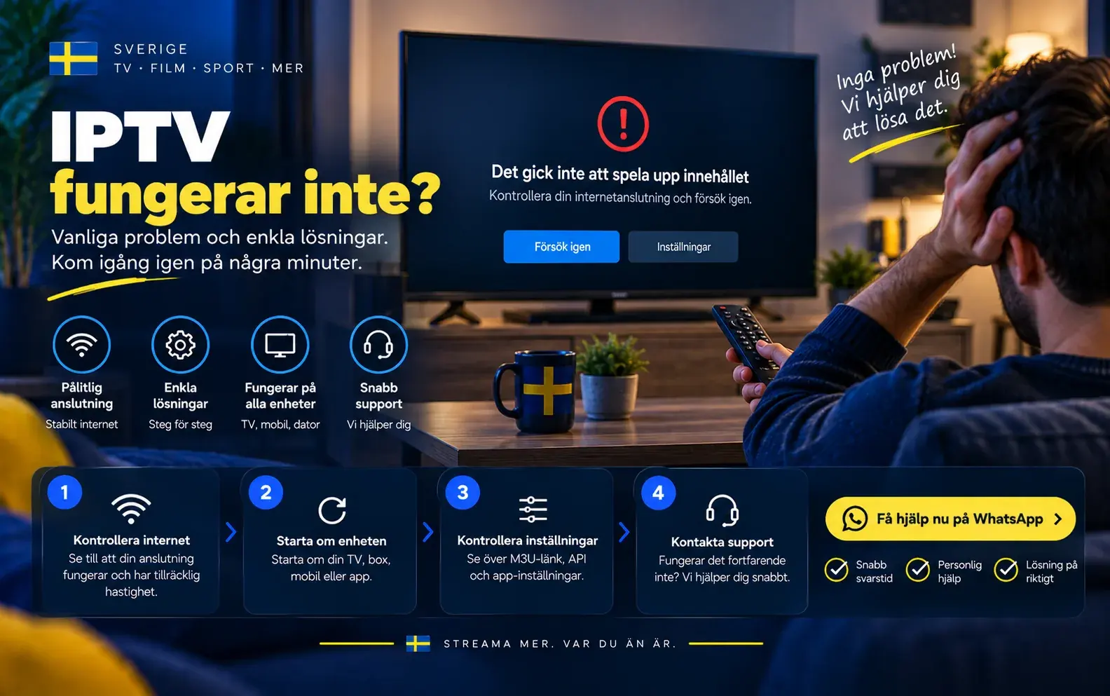 Man med handen i håret framför en TV med ett felmeddelande, under rubriken IPTV fungerar inte? och fyra felsökningssteg