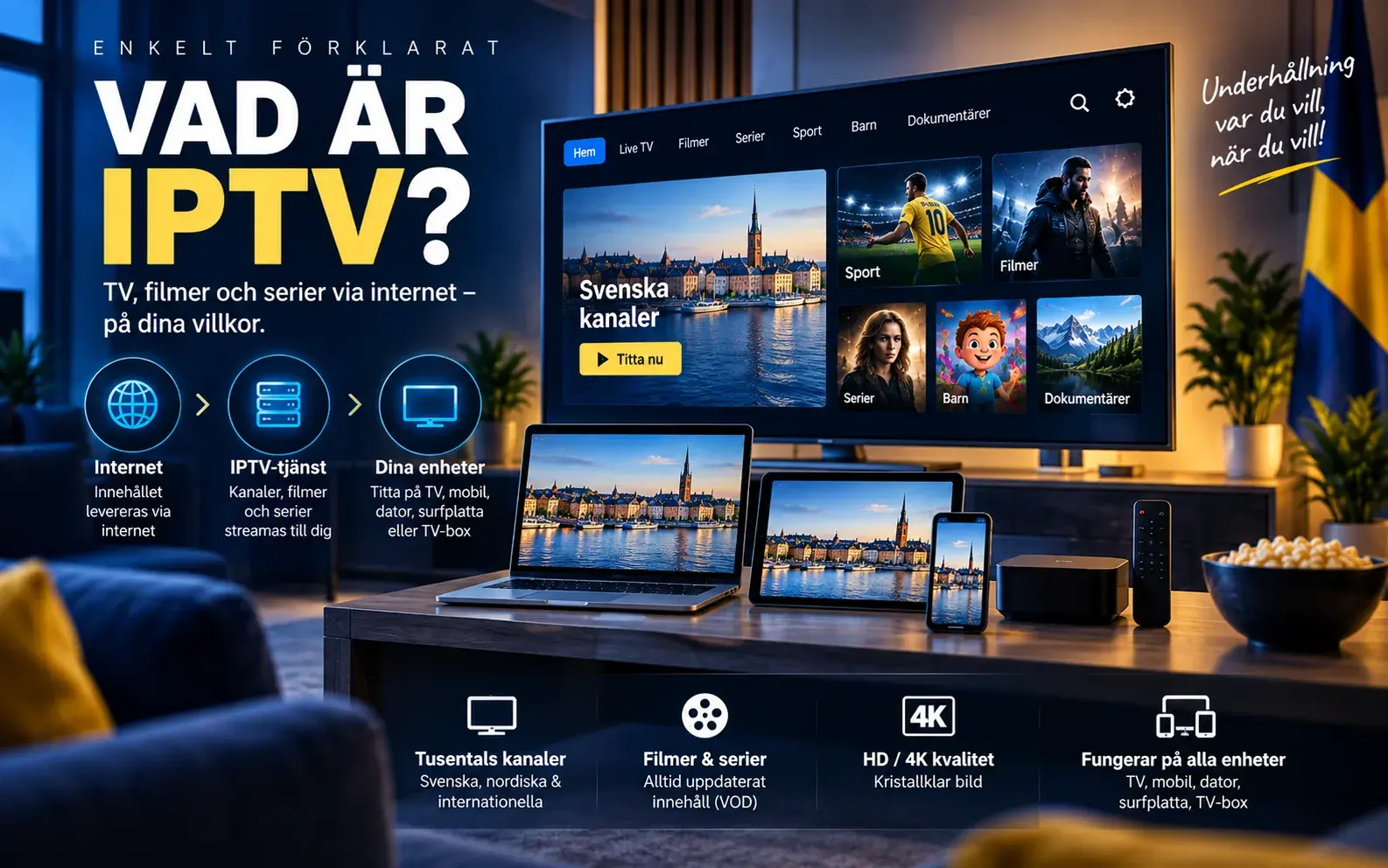 Rubriken Vad är IPTV? bredvid en TV med kanalkategorier och tre symboler för internet, IPTV-tjänst och dina enheter