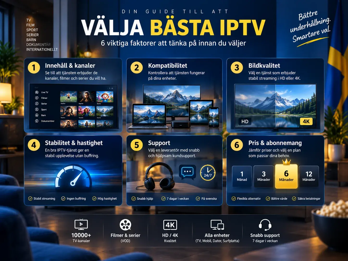 Guide med sex faktorer att väga in när man väljer IPTV: innehåll, kompatibilitet, bildkvalitet, stabilitet, support och pris